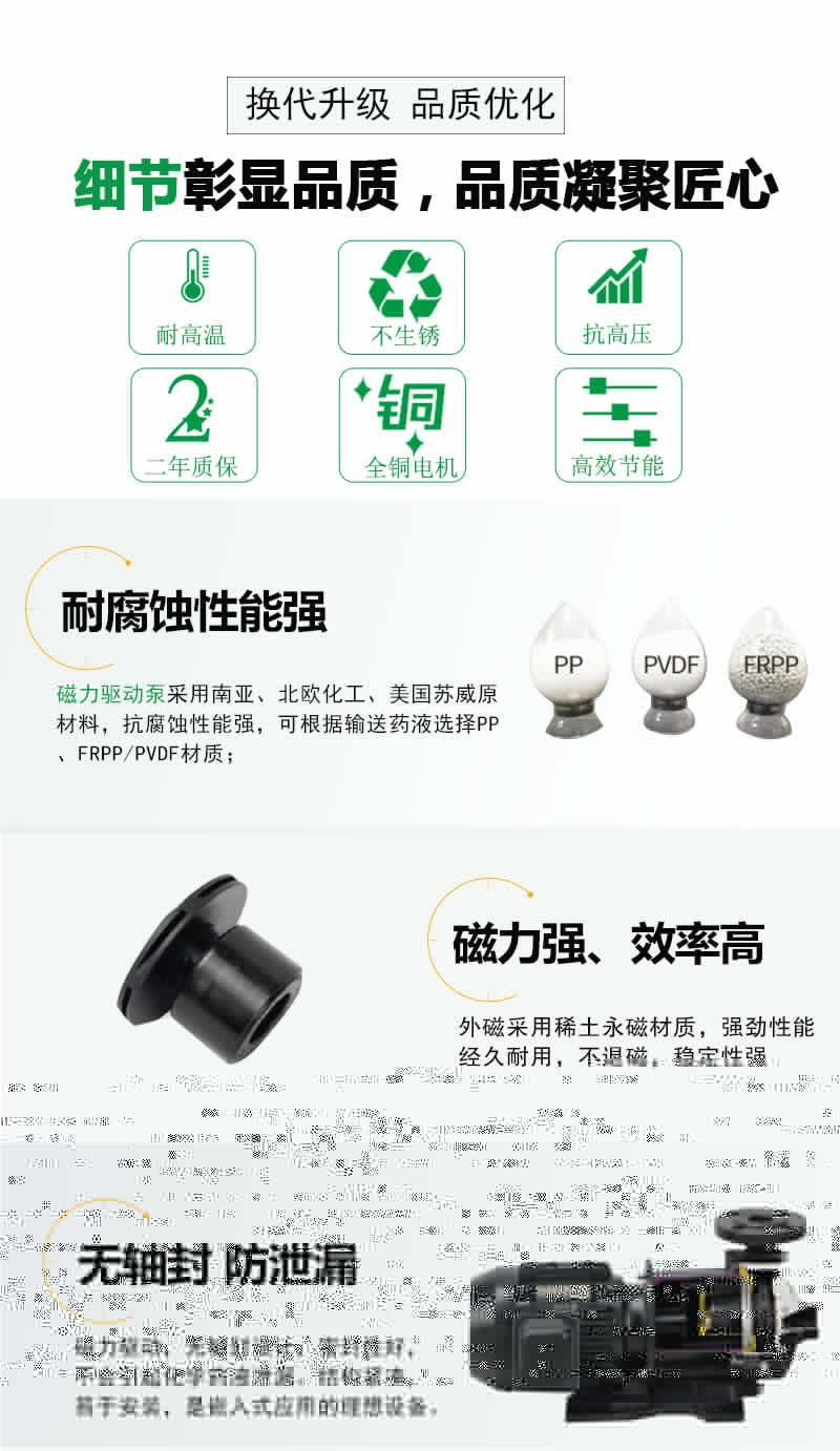 磁力驅(qū)動泵