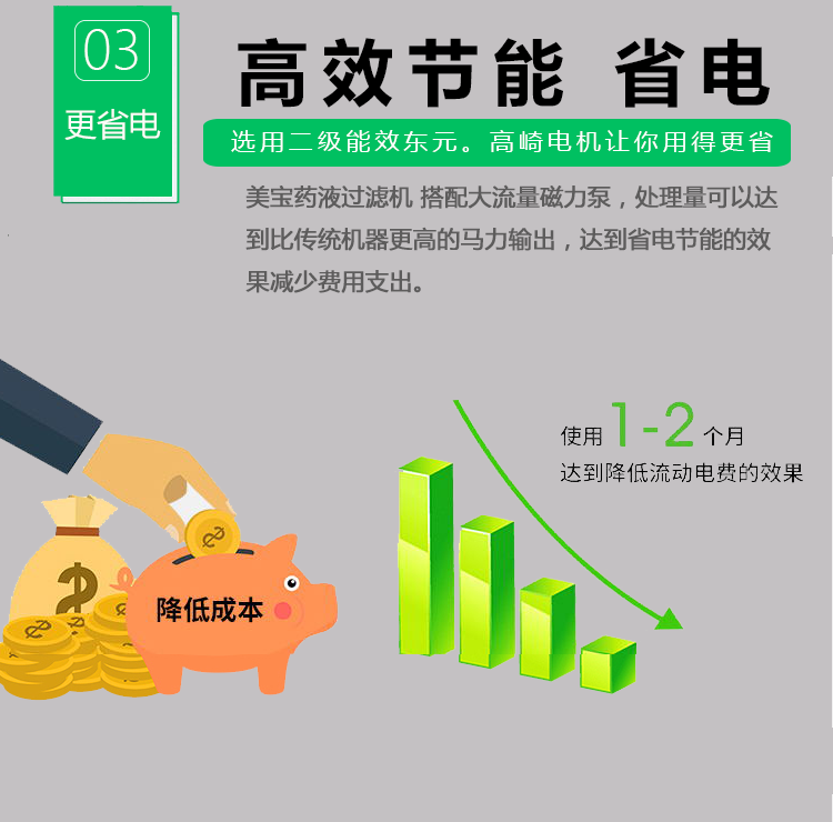 小型電鍍過(guò)濾機(jī) 小型電鍍過(guò)濾機(jī)