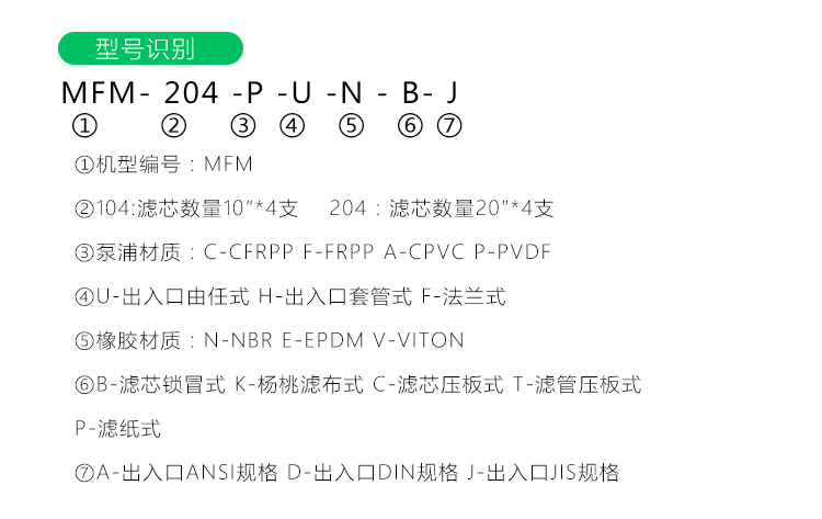 小型電鍍過(guò)濾機(jī) 小型電鍍過(guò)濾機(jī)