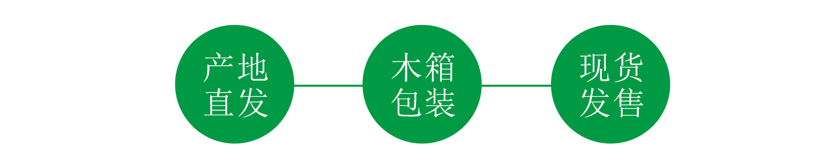 耐酸堿泵 耐酸堿泵