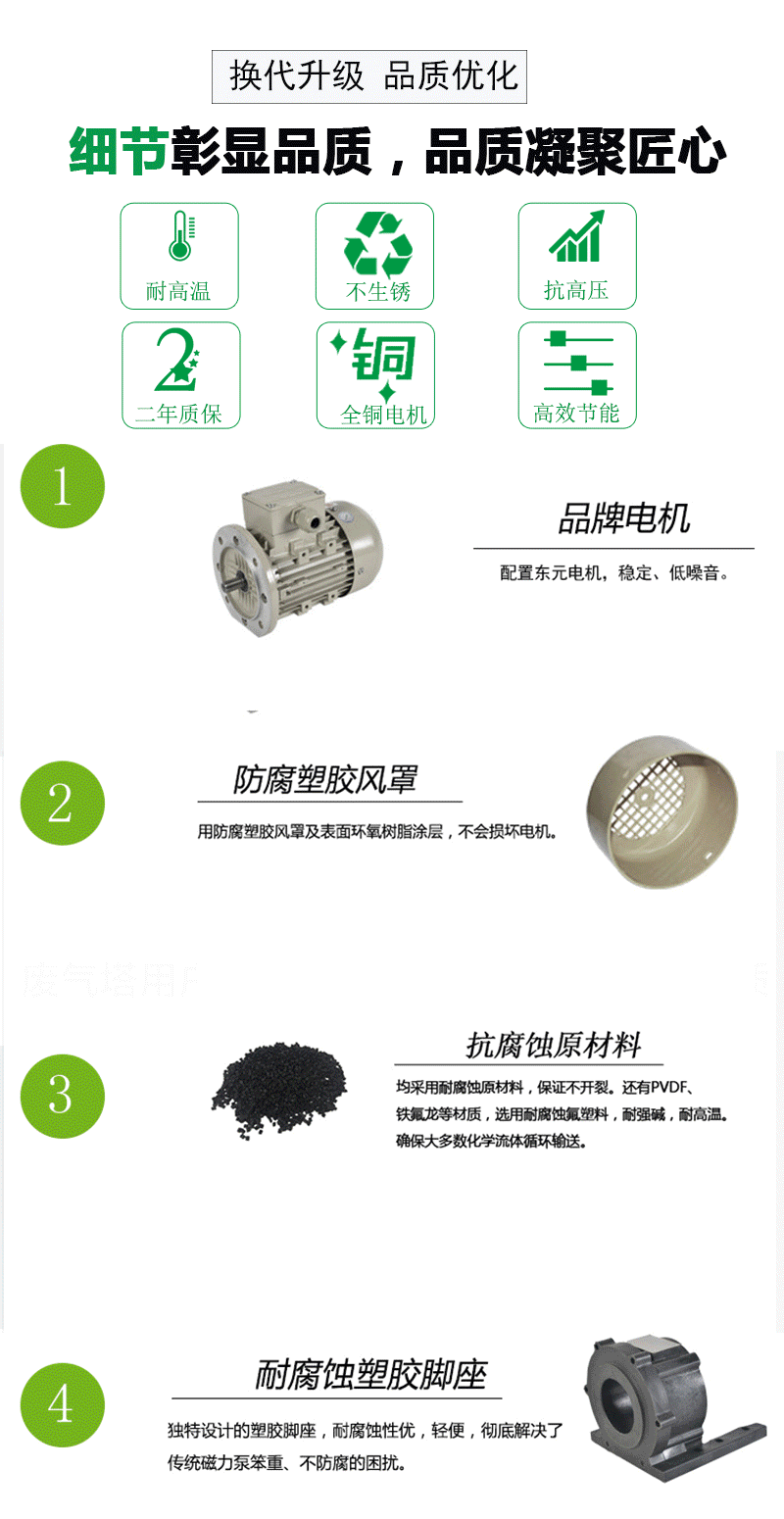 硫酸循環(huán)泵 硫酸循環(huán)泵