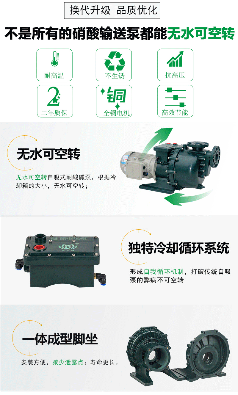 硝酸輸送泵 硝酸輸送泵