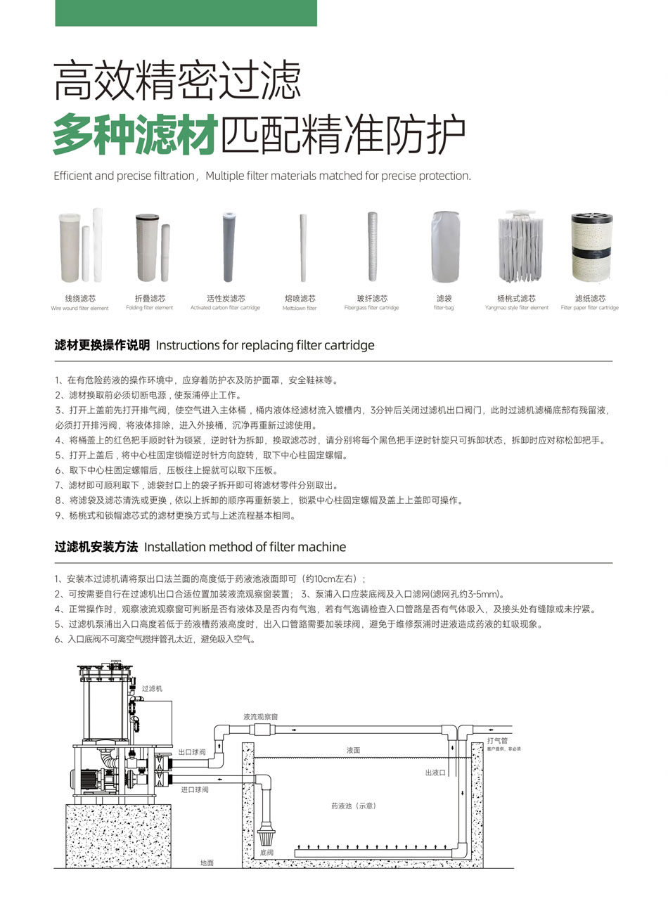28芯過濾機_05.jpg