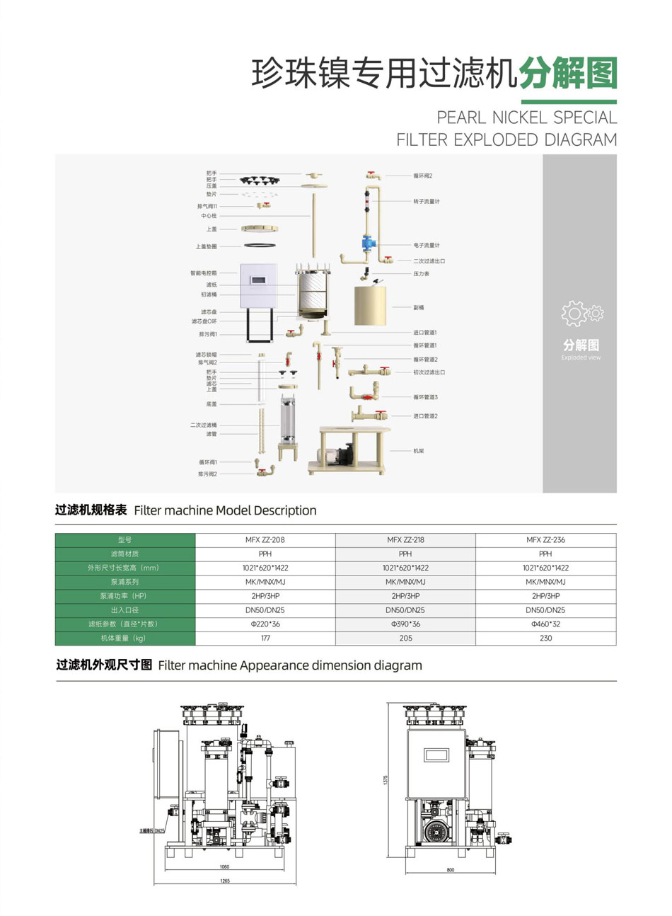 珍珠鎳過(guò)濾機(jī)_02.jpg